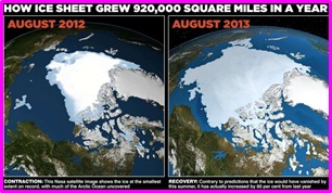 北極の氷面積の増加
