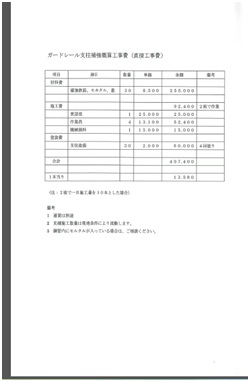 概算工事費